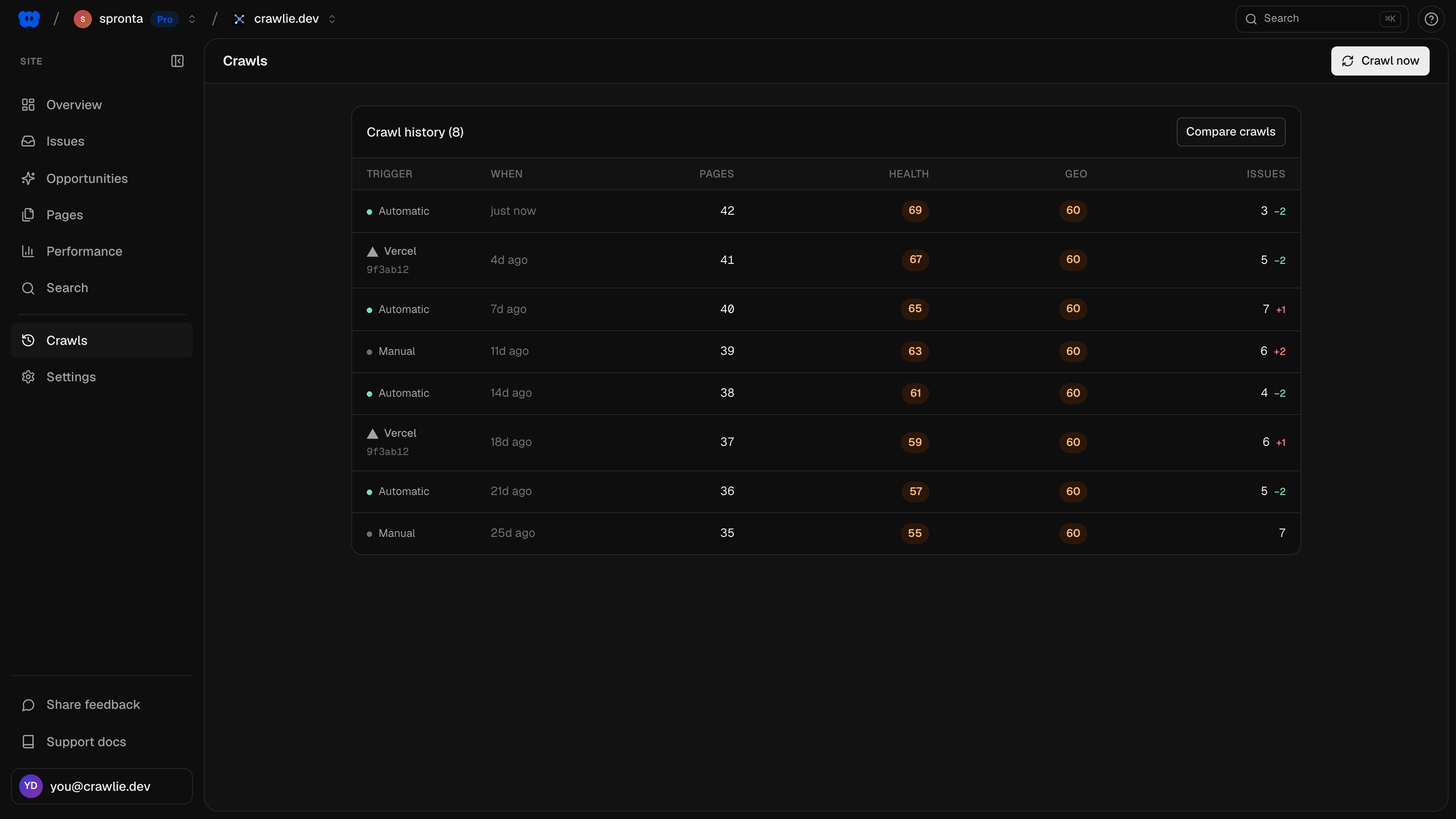 Crawl history: deploy-triggered and scheduled crawls with health, GEO and issue deltas