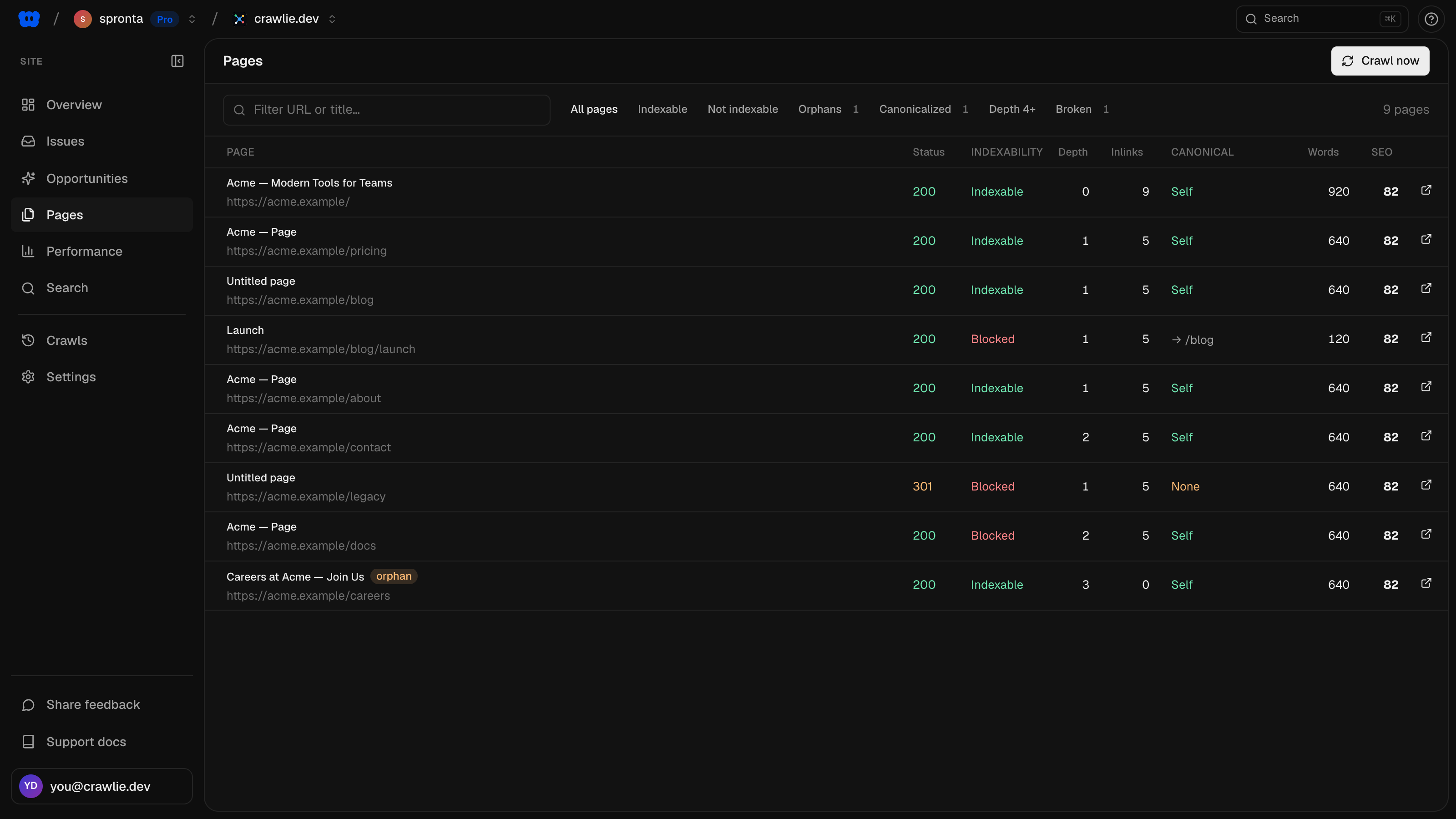 The Pages inventory: status, indexability, depth, inlinks and canonicals per page